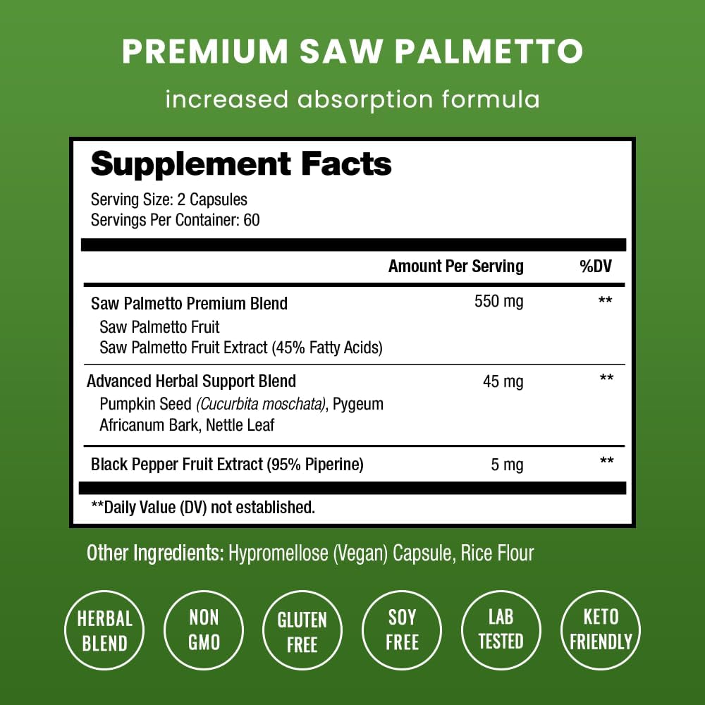 Saw palmetto capsules