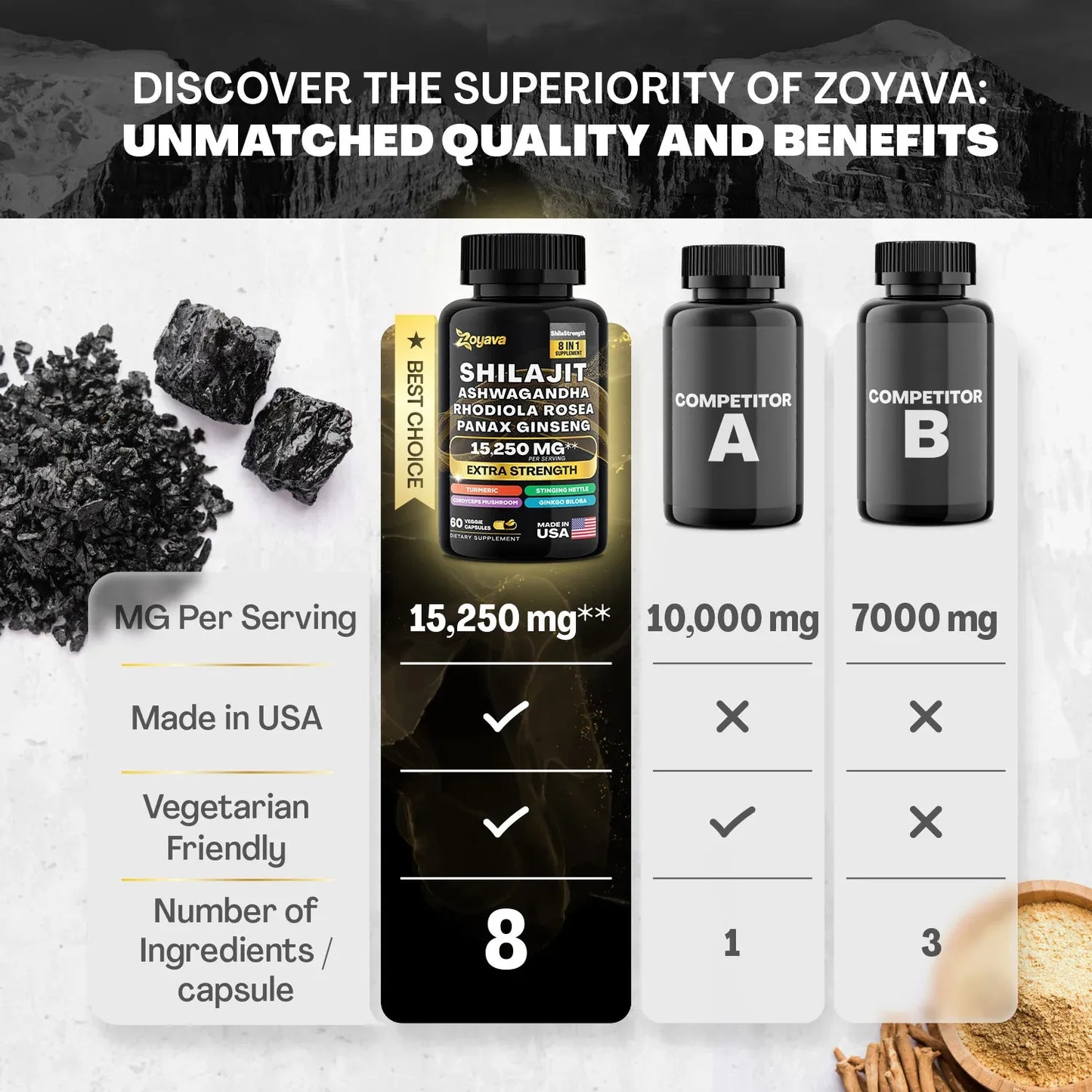 Shilajit Pur et Naturel pour Booster Votre Énergie et Vitalité
