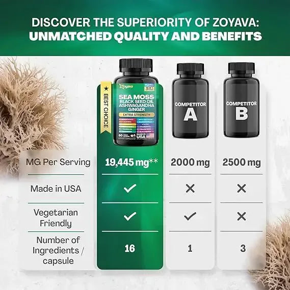 Capsules Naturelles