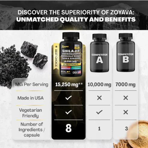 Shilajit Pur et Naturel pour Booster Votre Énergie et Vitalité