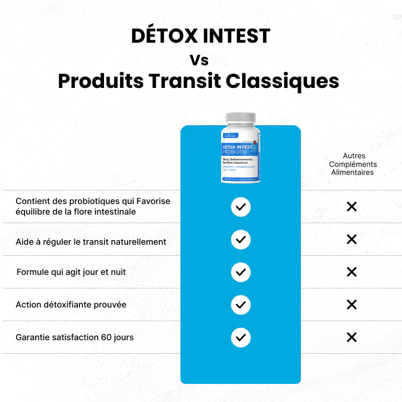 DETOX PROBIOTIC
