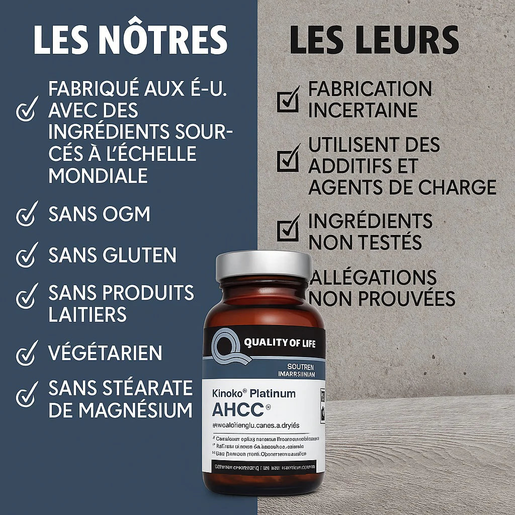 Quality Of Life Labs - Kinoko Platinum AHCC