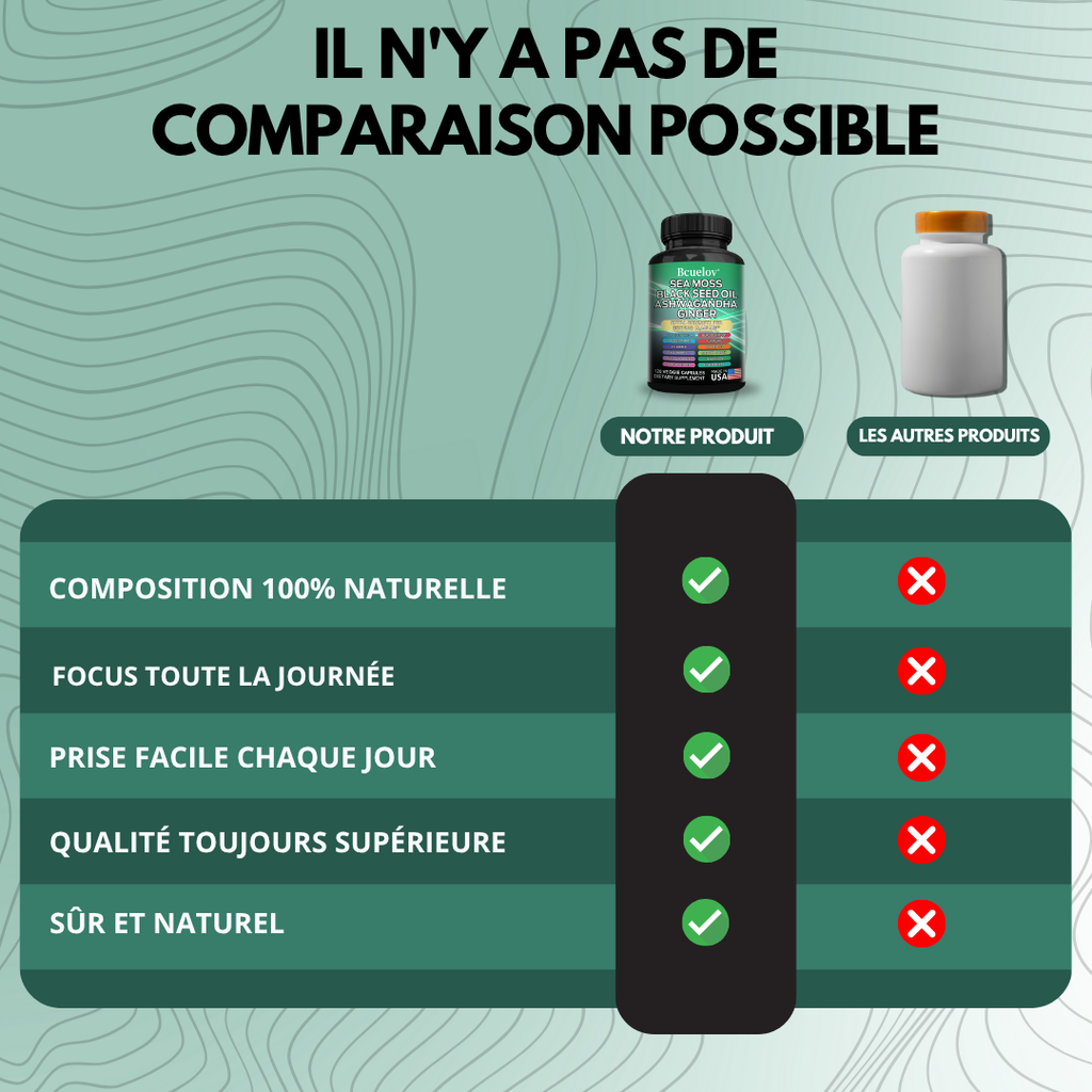 Capsules Naturelles
