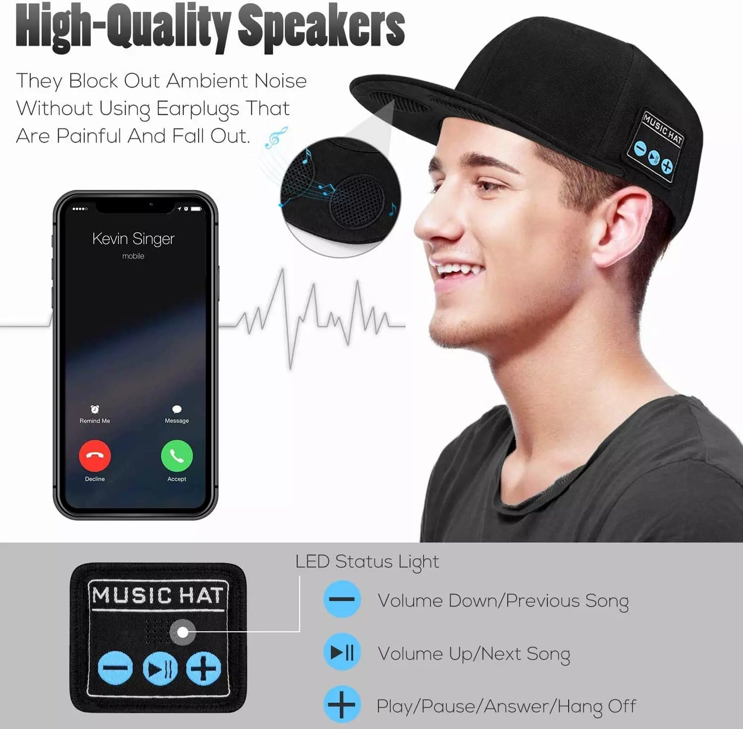 Casquette intelligent sans fil Bluetooth