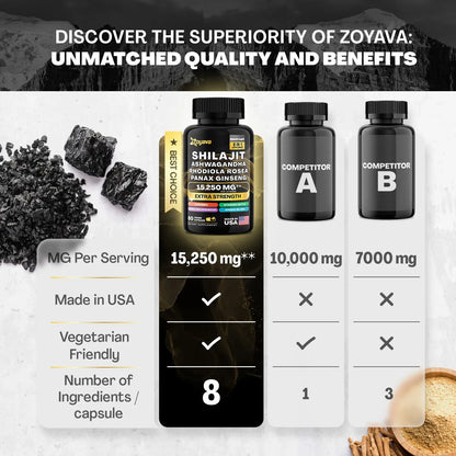 Shilajit Pur et Naturel pour Booster Votre Énergie et Vitalité