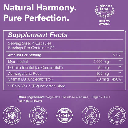 Hormonal Balance & PCOS Support , Équilibre hormonal & fertilité