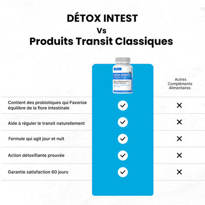 DETOX PROBIOTIC