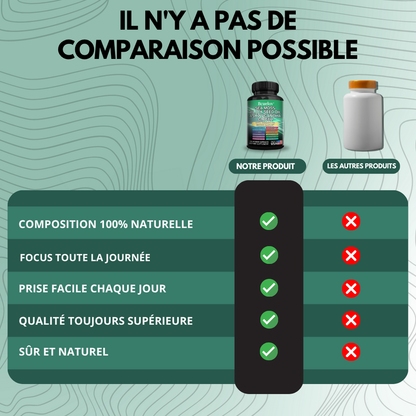 Capsules Naturelles